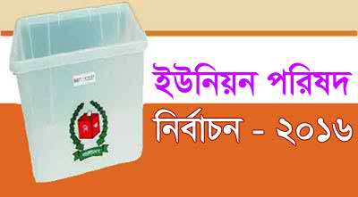 প্রথম ধাপের ইউপি নির্বাচনে খুলনার প্রায় সকল ইউনিয়ন পরিষদ আওয়ামিলীগের দখলে।।