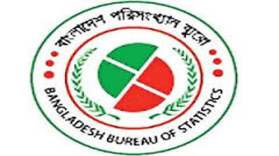 চলতি ২০১৬-১৭ অর্থবছর শেষে মাথাপিছু আয় ১৬০২ ডলার ছাড়াবে।।   