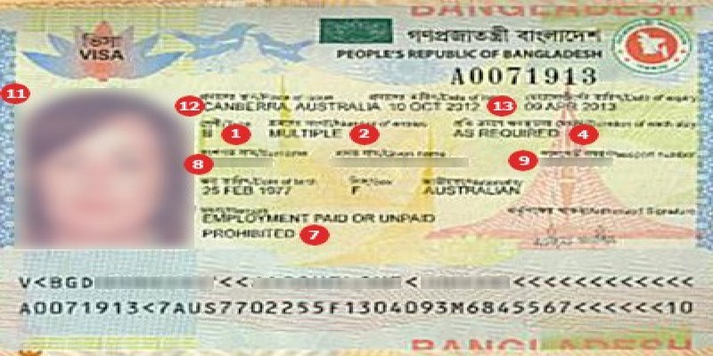 ভিসা স্টিকারের সংকট, পুনরায় স্ট্যাম্পিং পদ্ধতি চালুর কথা ভাবছে সরকার ।।   