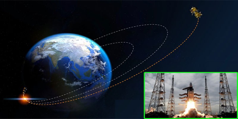 চন্দ্রাভিযানে আরও একধাপ সাফল্য ইসরোর॥ সফলভাবে চাঁদের কক্ষপথে পৌঁছল চন্দ্রযান-২   