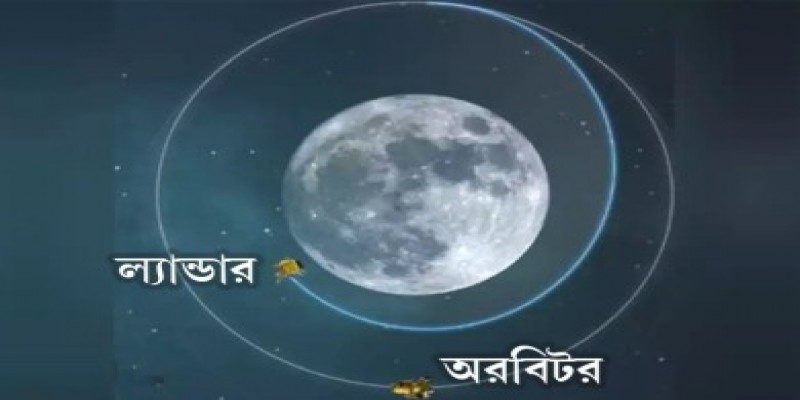 চাঁদে নামার চুড়ান্ত প্রস্তুতি শুরু॥ দেড় মাসের মাথায় চন্দ্রযান-২ থেকে আলাদা হল বিক্রম ল্যান্ডার