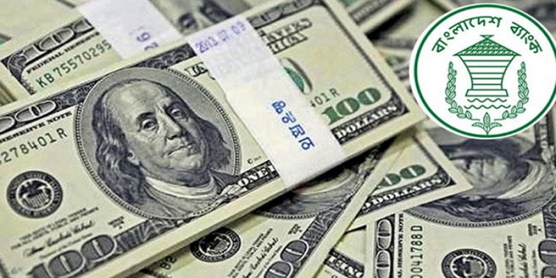 বিদেশি ঋণ পরিশোধের চাপ বাড়ছে বাংলাদেশ ব্যাংকের রিজার্ভে॥