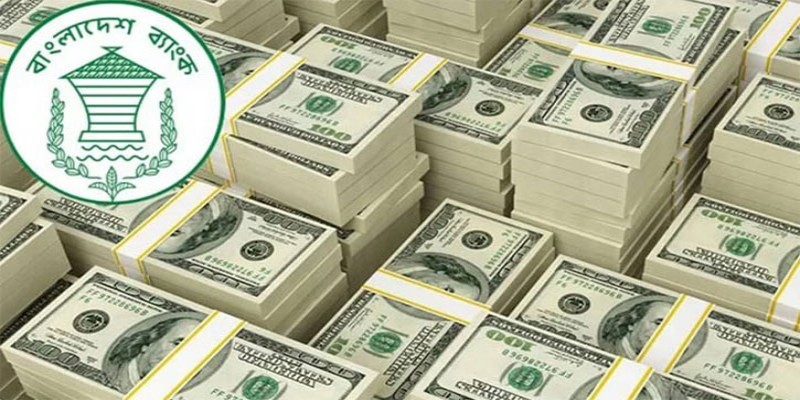 আকু’র বিল পরিশোধের পর বাংলাদেশের নিট রিজার্ভ নামলো ১৫ বিলিয়নে॥