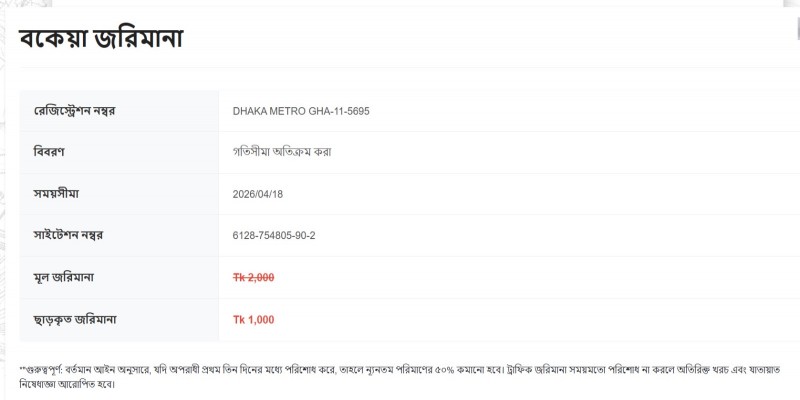 ব‍্যাংক জালিয়াতির অভিনব ফাঁদ॥ প্রতারনায় পড়ে গ্রাহক সর্বশান্তের উপক্রম