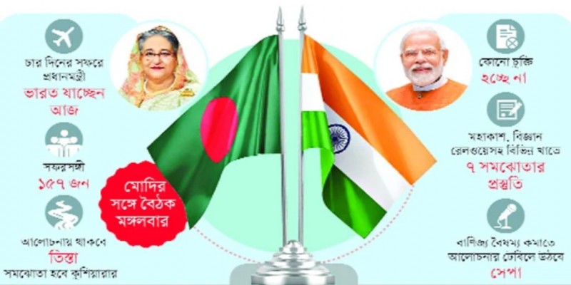 প্রধানমন্ত্রীর ভারত সফর : জ্বালানি তেল, তিস্তাচুক্তিসহ যেসব আলোচনা
